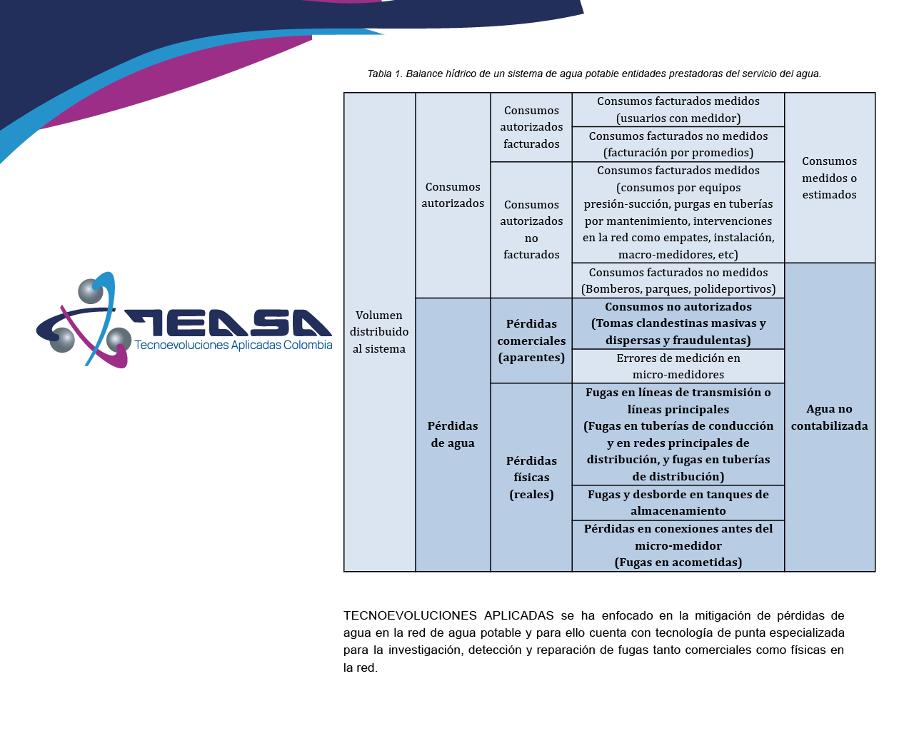 4_Mesa de trabajo 1